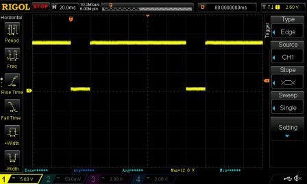 1 fast pulse