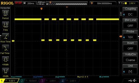 2x4 fast pulse