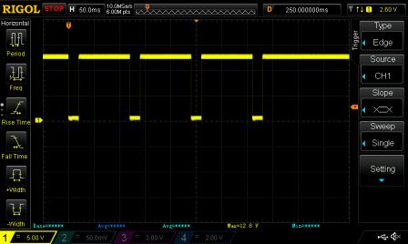 4 fast pulses